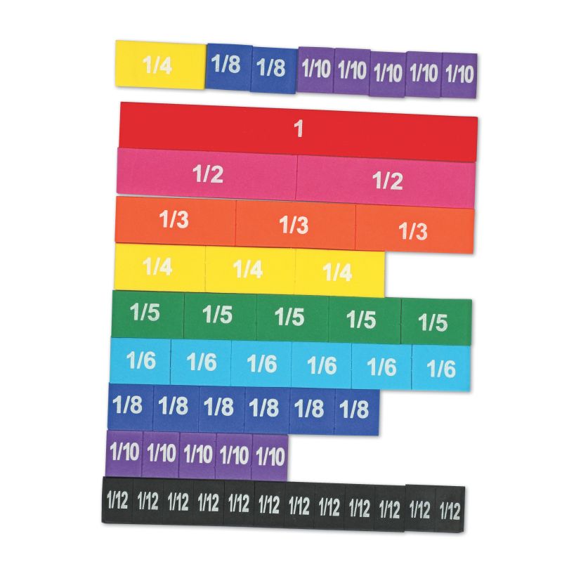 0611 main colorful, classroom decor